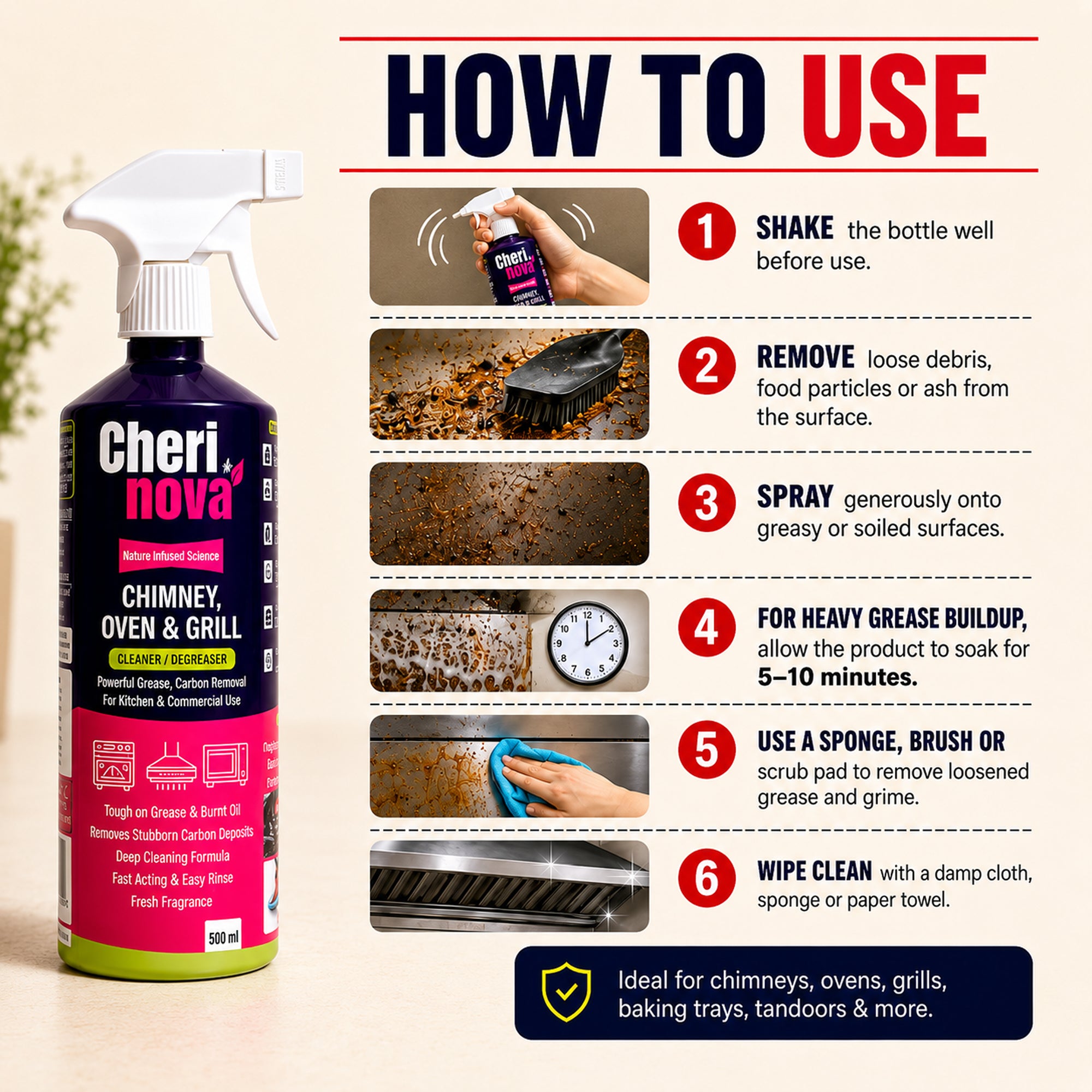 Complete Kitchen & Surface Cleaning Combo