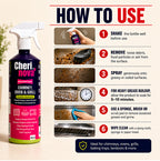 Chimney, Oven & Grill Cleaner/Degreaser (500ml)