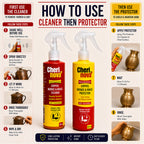 Copper, Bronze & Brass Cleaner & Protector (250ml)