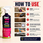Chimney, Oven & Grill Cleaner/Degreaser (500ml) - Pack of 2
